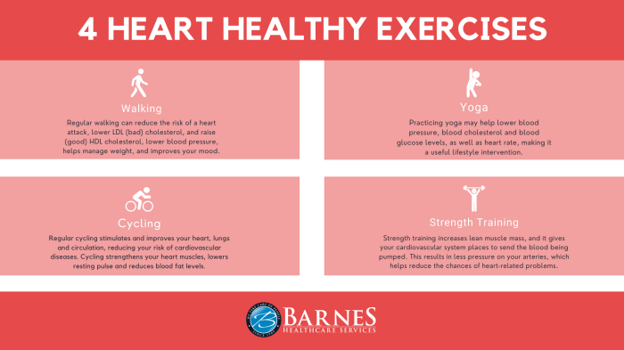 Benefits of cardio exercises for heart health